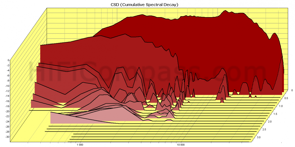  sb29sdnc-c000-4_waterfall