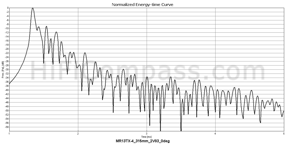  mr13tx-4_etc